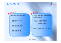 CGV 기업조사 보고서 -직무만족-9