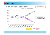 [세일즈 프로모션] LG전자 엑스노트 X-NOTE sp기획서-4
