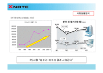 [세일즈 프로모션] LG전자 엑스노트 X-NOTE sp기획서-6