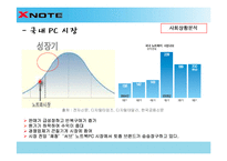 [세일즈 프로모션] LG전자 엑스노트 X-NOTE sp기획서-7