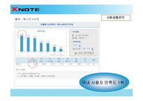 [세일즈 프로모션] LG전자 엑스노트 X-NOTE sp기획서-8