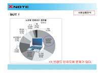[세일즈 프로모션] LG전자 엑스노트 X-NOTE sp기획서-9