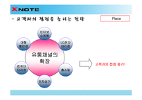 [세일즈 프로모션] LG전자 엑스노트 X-NOTE sp기획서-13