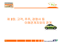 [기업윤리] KTF 윤리강령-12