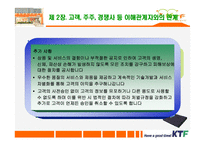 [기업윤리] KTF 윤리강령-13