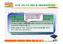 [기업윤리] KTF 윤리강령-14