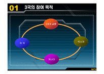 [국제경제기구론] NAFTA가 멕시코 경제에 미친 영향과 시사점-3