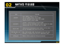 [국제경제기구론] NAFTA가 멕시코 경제에 미친 영향과 시사점-4