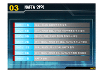 [국제경제기구론] NAFTA가 멕시코 경제에 미친 영향과 시사점-5