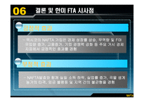 [국제경제기구론] NAFTA가 멕시코 경제에 미친 영향과 시사점-14