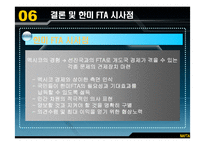 [국제경제기구론] NAFTA가 멕시코 경제에 미친 영향과 시사점-15