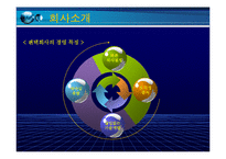 [경영전략] 팬택 앤 큐리텔 전략분석-4