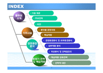 [경영전략] 풀무원의 경영자원과 핵심역량-2