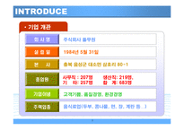 [경영전략] 풀무원의 경영자원과 핵심역량-3