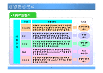 [경영전략] 풀무원의 경영자원과 핵심역량-10
