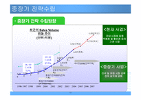[경영전략] 풀무원의 경영자원과 핵심역량-13