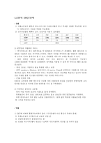 [광고론] `KTF` 광고분석-1