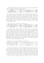 금연광고에서 드러난 여성의 이미지 -광고를 통한 대중의 이미지에 대한 연구-9