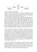 [인적자원관리] 글로벌 인적자원관리 연습문제 풀이 & 현대자동차의 인사시스템 기업사례분석-17