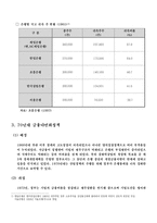 [산업조직론] 은행지배구조의 변화-7
