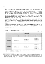 [산업조직론] 은행지배구조의 변화-9