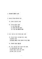 [국제경제기구론] 유로화의 출범과 대응전략-2
