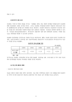 [국제경제기구론] 유로화의 출범과 대응전략-6