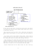 [국제경제기구론] 유로화의 출범과 대응전략-14