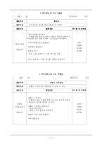 [특별활동] 계발활동 연간계획표 및 수업 지도안-9