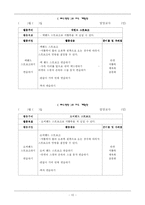 [특별활동] 계발활동 연간계획표 및 수업 지도안-10