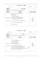 [특별활동] 계발활동 연간계획표 및 수업 지도안-11