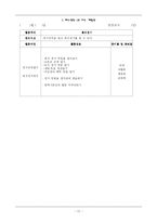 [특별활동] 계발활동 연간계획표 및 수업 지도안-12