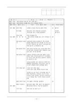 [특별활동] 계발활동 연간계획표 및 수업 지도안-13