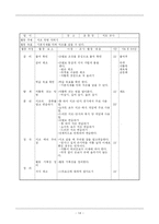 [특별활동] 계발활동 연간계획표 및 수업 지도안-14