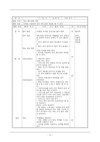 [특별활동] 계발활동 연간계획표 및 수업 지도안-15