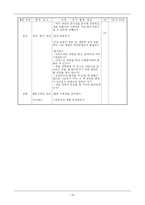 [특별활동] 계발활동 연간계획표 및 수업 지도안-16