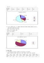 초등사회과의 정체성-8