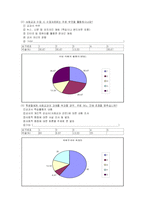초등사회과의 정체성-12