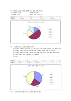 초등사회과의 정체성-13