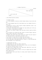 [교육학] 자치활동(이론, 실제자료 예시, 연간계획서, 지도안)-4