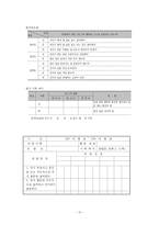 [교육학] 자치활동(이론, 실제자료 예시, 연간계획서, 지도안)-11