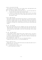 [교육학] 자치활동(이론, 실제자료 예시, 연간계획서, 지도안)-16