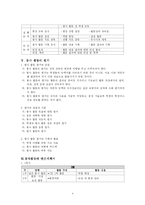 [특별활동] 봉사활동-4