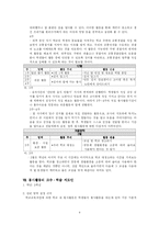 [특별활동] 봉사활동-9
