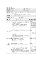 [특별활동] 봉사활동-11