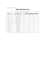 [특별활동] 봉사활동-14