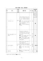 [특별활동] 봉사활동..-7