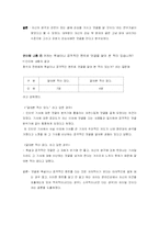 [자치활동] 자치활동 지도의 이론과 실제-5