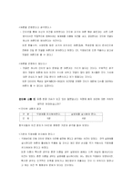 [자치활동] 자치활동 지도의 이론과 실제-7