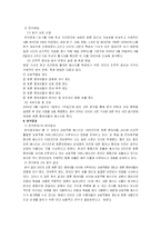 [자치활동] 자치활동 지도의 이론과 실제-12